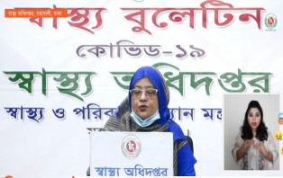 দেশে গত ২৪ ঘণ্টায় করোনায় নতুন শনাক্ত ৩৪৮০ জন, মৃত্যু ৩৮ 