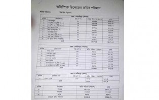 আড়িয়াল খাঁ নদীর তীরে শীঘ্রই হতে যাচ্ছে অলিম্পিক ভিলেজ