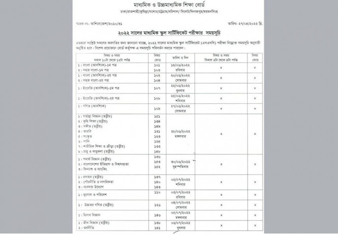 দেখে নিন ২০২২ সালের এসএসসি পরীক্ষার সময়সূচি