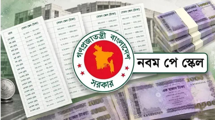 নতুন পে-স্কেলে প্রাথমিক শিক্ষকদের বেতন বাড়বে যেভাবে
