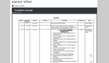 দেখে নিন রাজাকারের তালিকায় আছে যারা!
